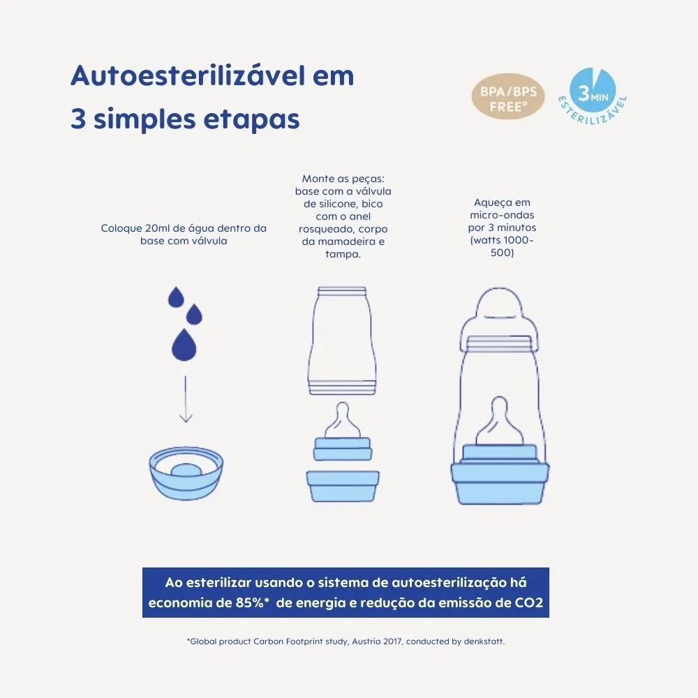 Mamadeira Easy Start Anticólica 320ml - MAM