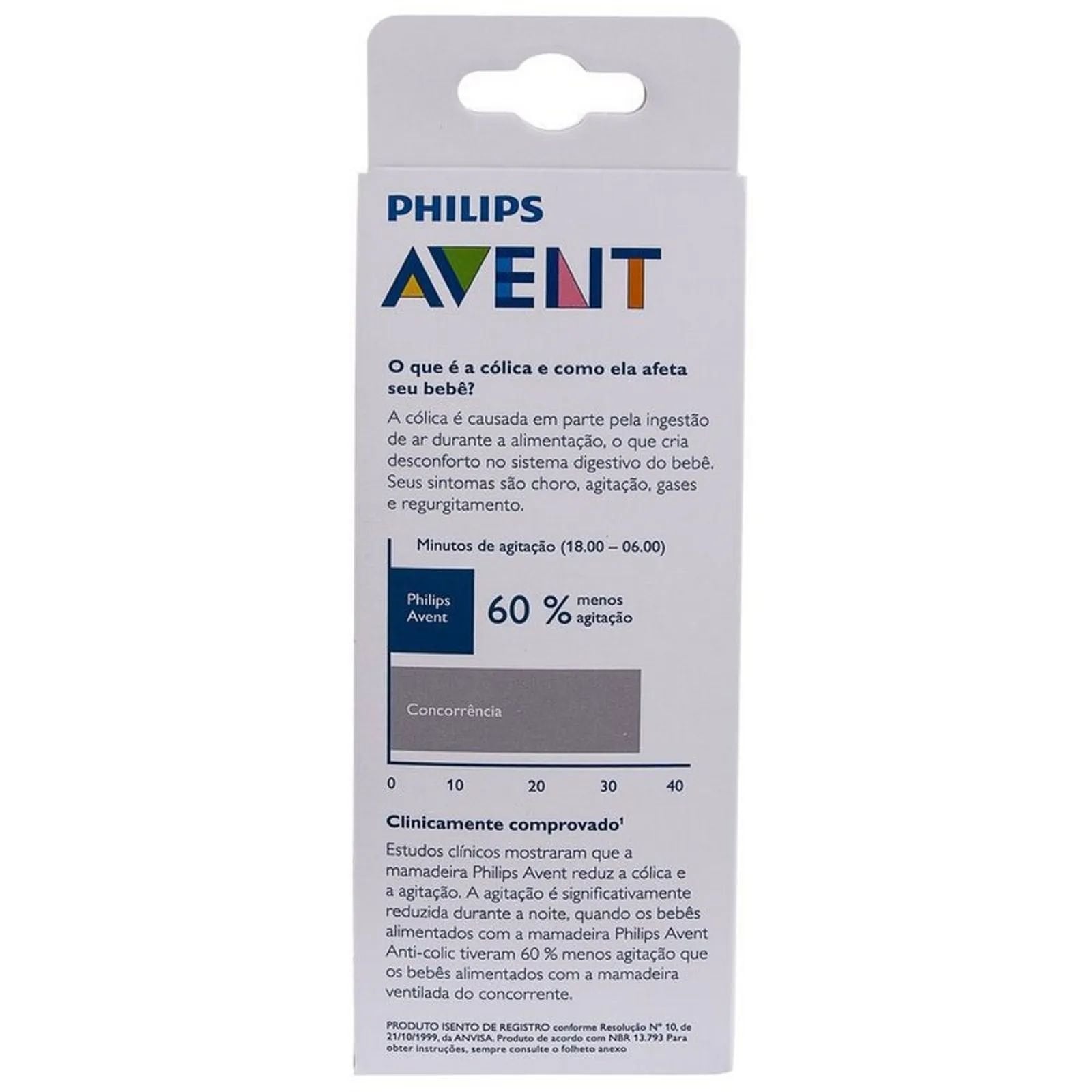 Mamadeira Avent Clássica Anticólica 330ml (3+ Meses) - Avent