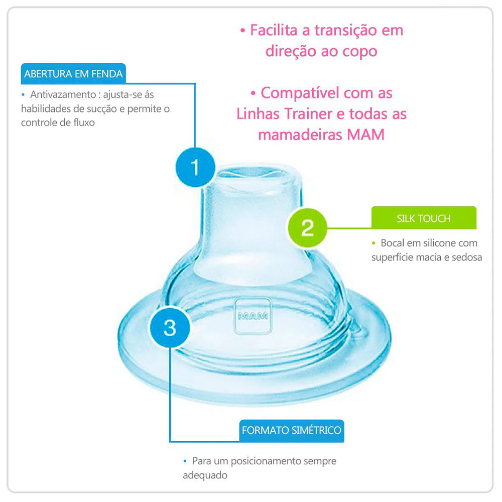 Bico Bocal Extra Macio Para Copo Trainer - MAM