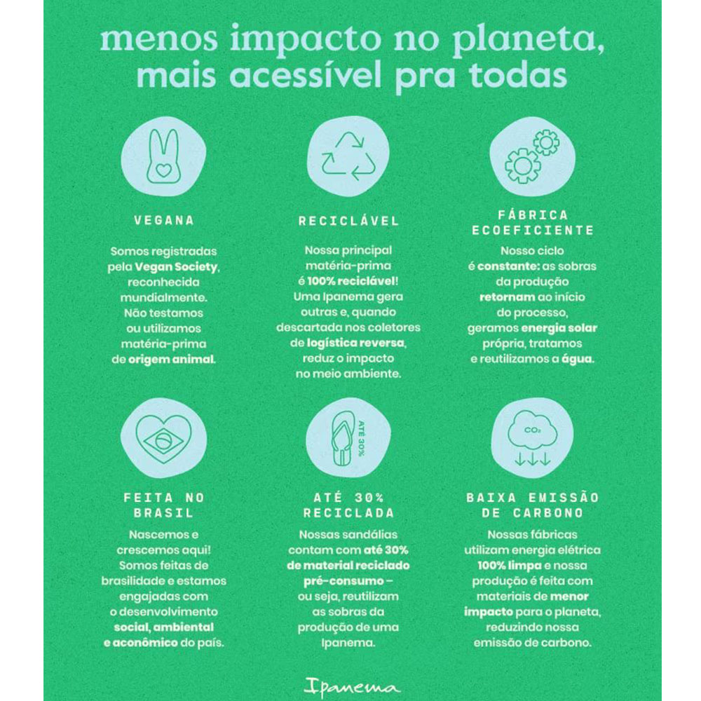 Chinelo de Dedo Menina Baby Shark Friends Rosa - Ipanema