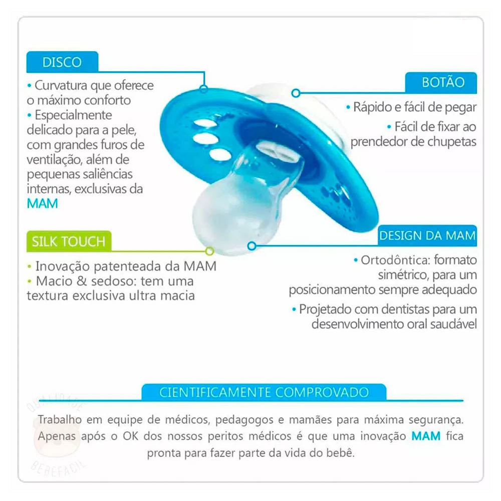 Chupeta Original 6+ Meses Azul - MAM – Fran Kids Store