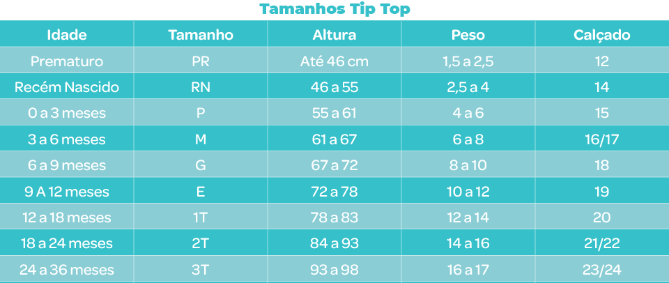 Macacão Bebê Menina em Pelúcia Dinossauro - Tip Top