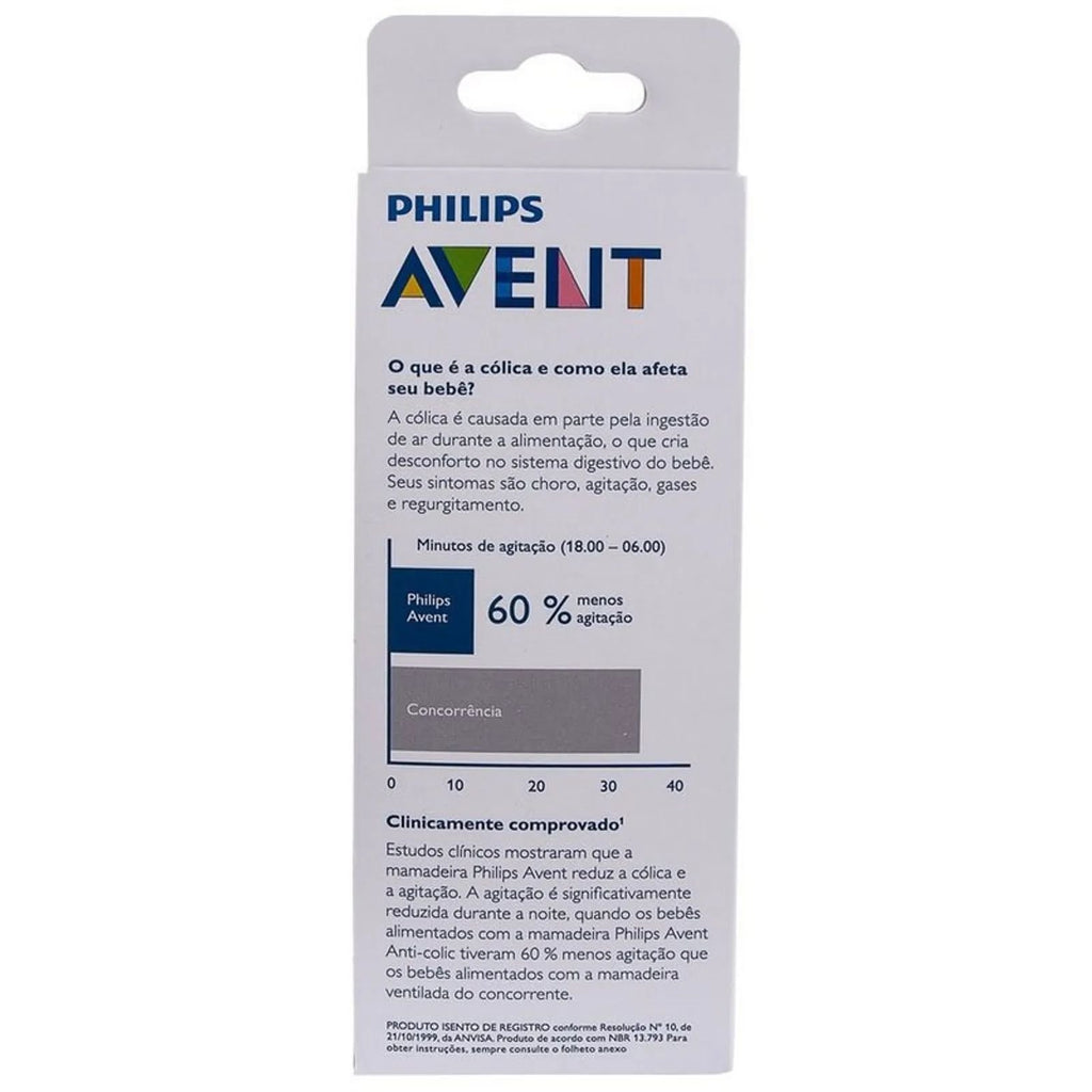 Mamadeira Avent Clássica Anticólica 330ml (3+ Meses) - Avent